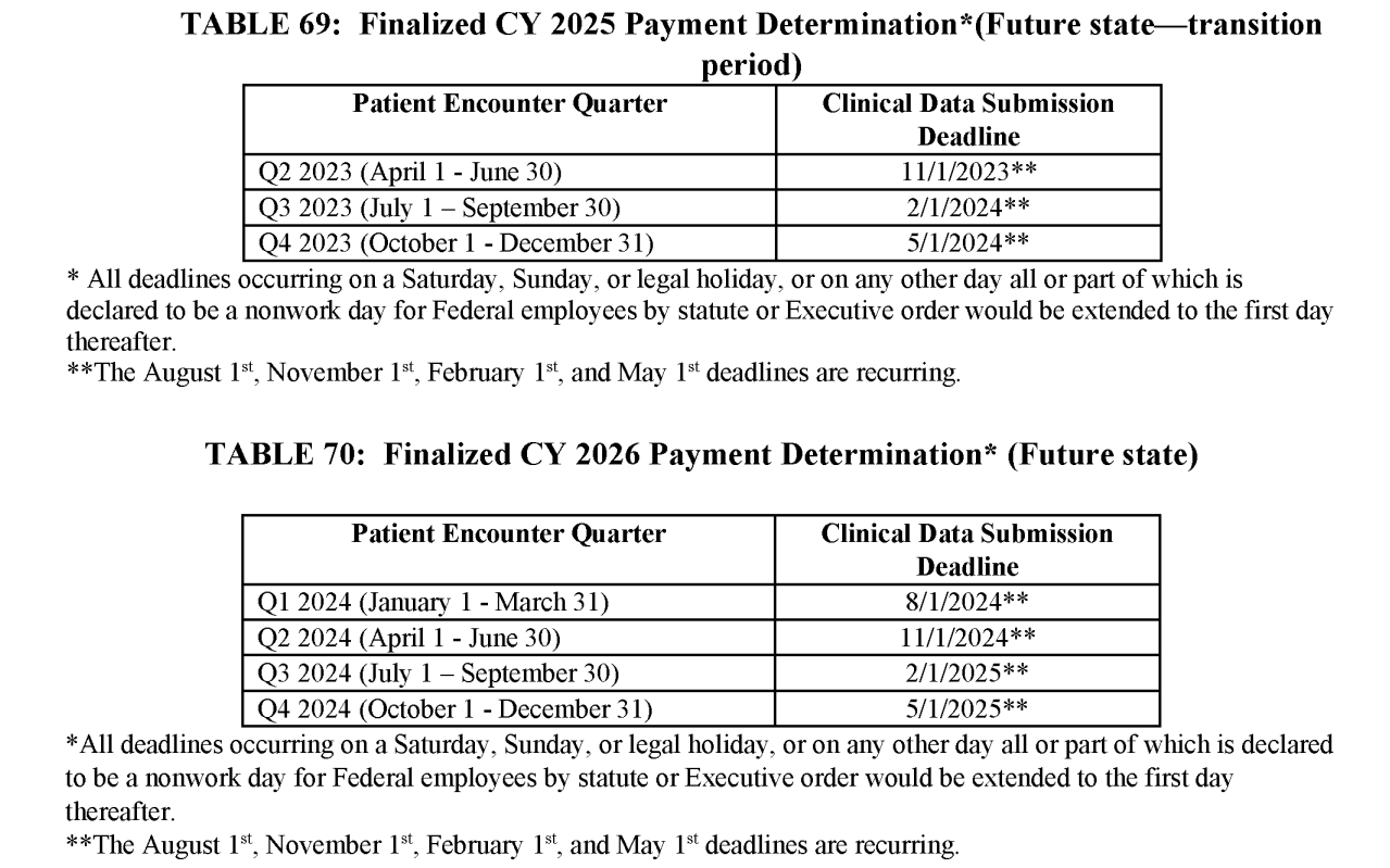 blog 2024 opps proposed2