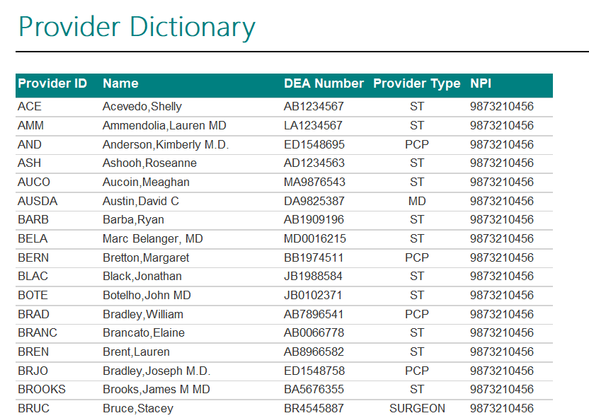 blog urls in ssrs 4