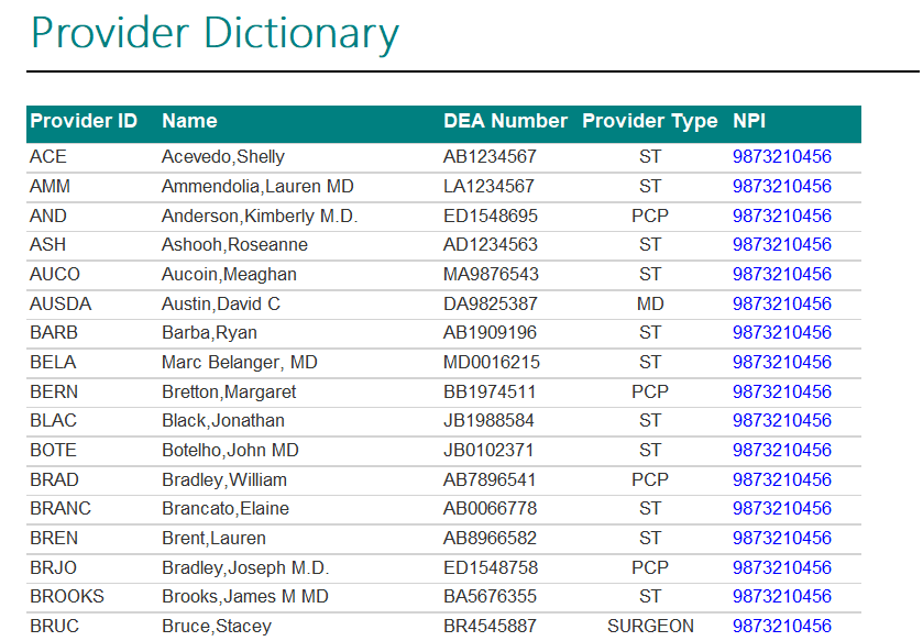 blog urls in ssrs 6