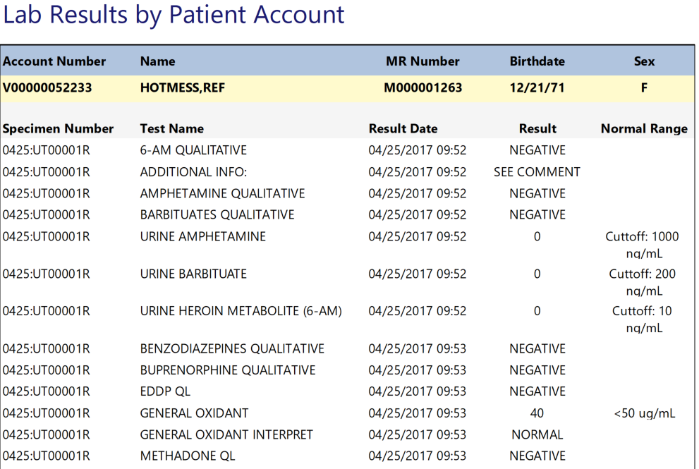 lab results by patient account