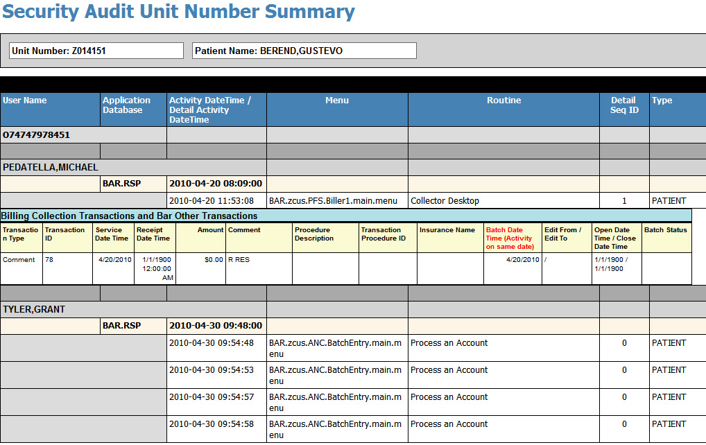 security audit