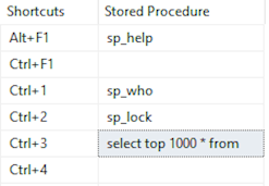 ssms shortcuts 2