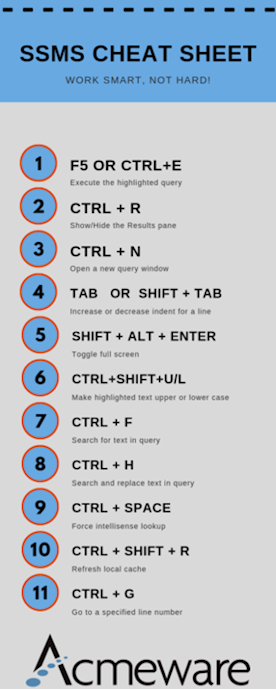 ssms shortcuts 6